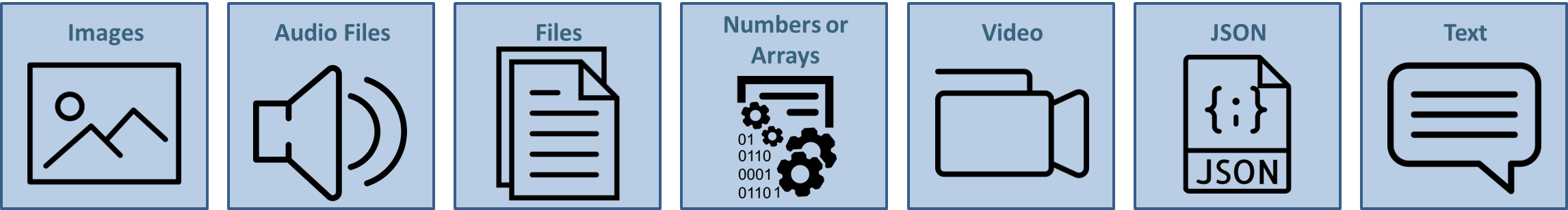 automated.ai