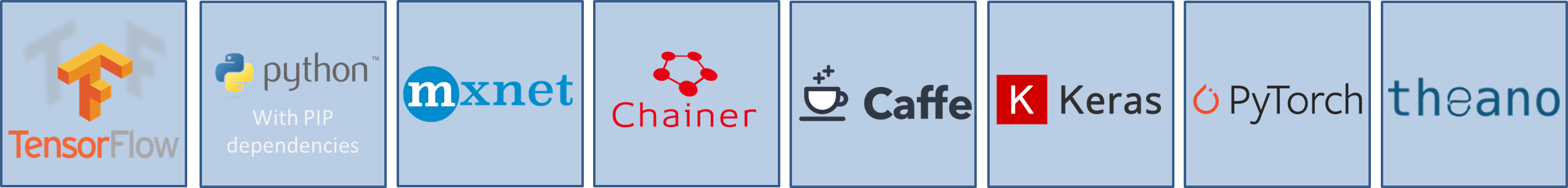 automated.ai