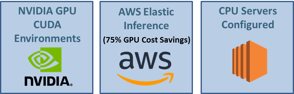 automated.ai